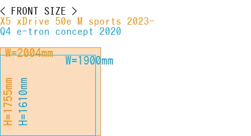 #X5 xDrive 50e M sports 2023- + Q4 e-tron concept 2020